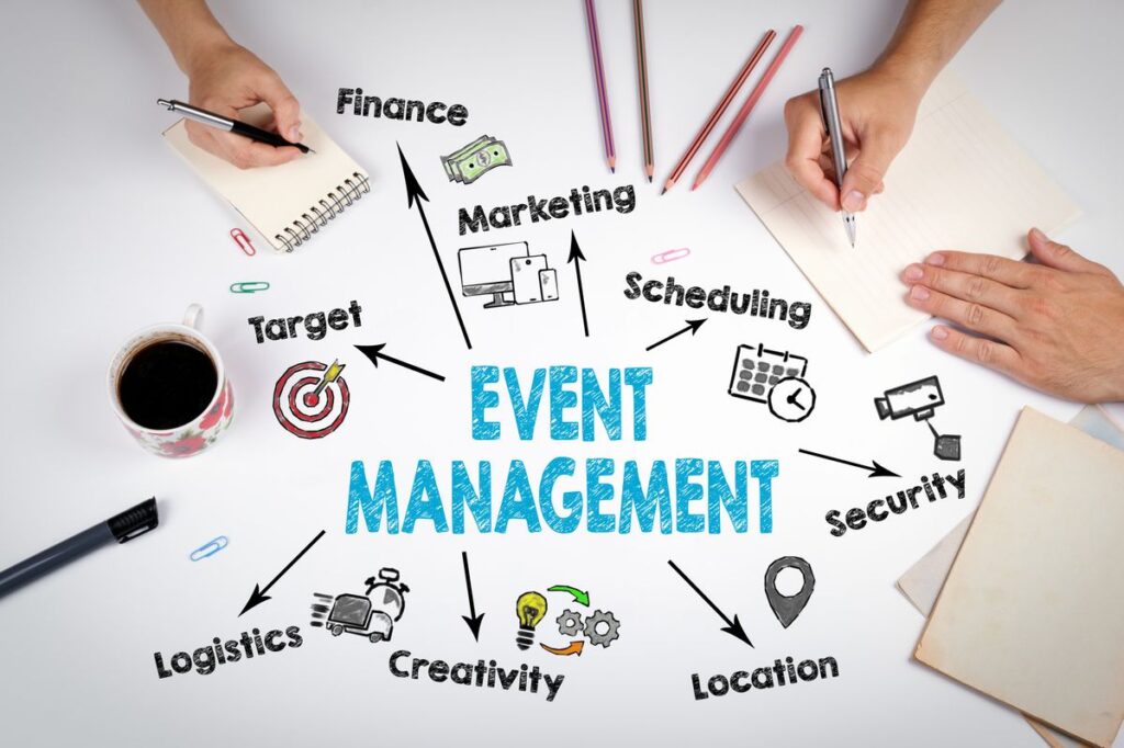 Benefits of Choosing a Reliable Events Management Company in Nairobi